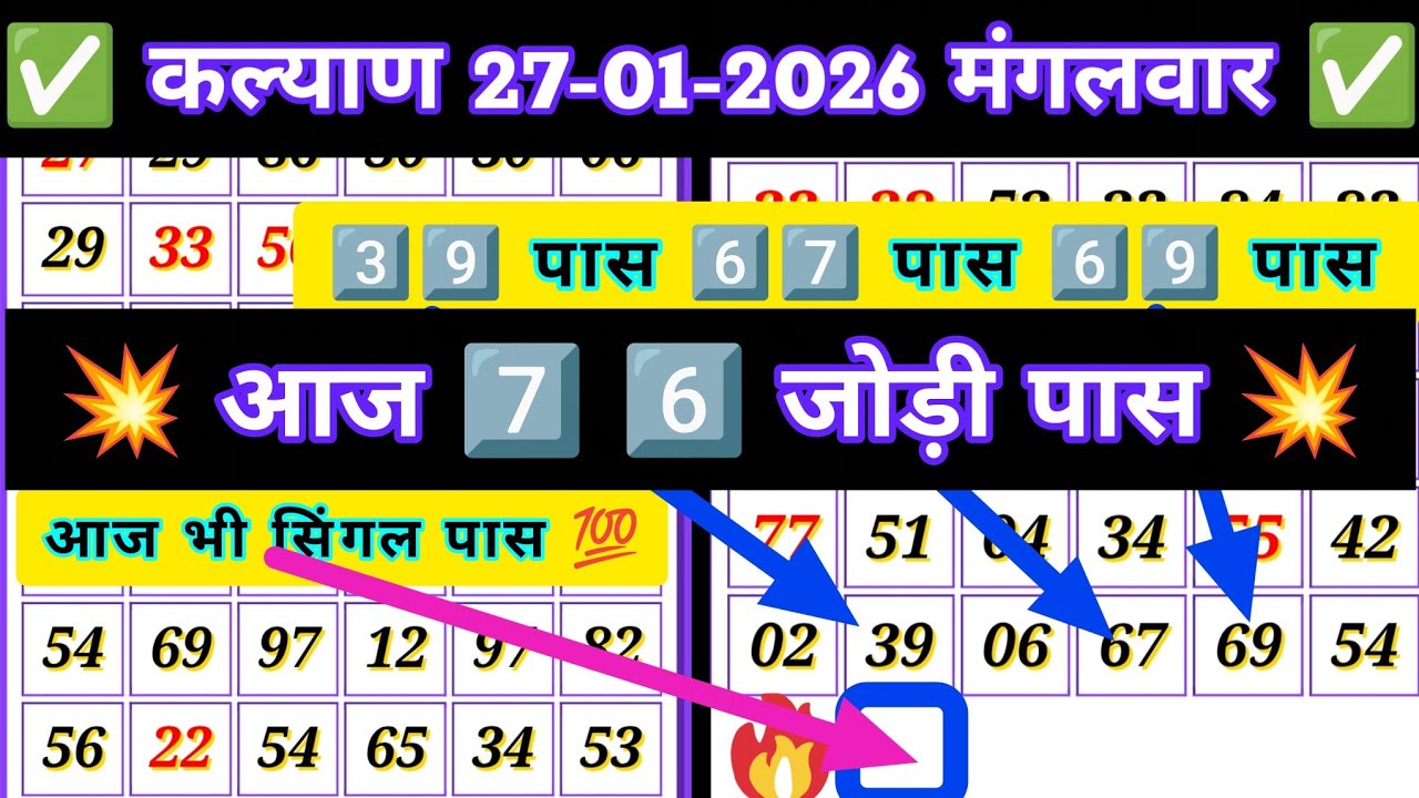 Kalyan Single Jodi Line Trick 27-01-2026 || Kalyan Matka today | Kalyan Jodi chart analysis.