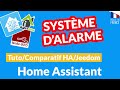 TUTO DOMOTIQUE :: Alarme avec Home Assistant/Node-Red vs Plugin Alarme de Jeedom