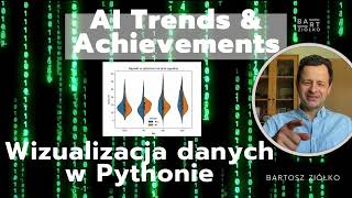 6 Bibliotek Python do Wizualizacji Danych: Seaborn, Pandas, Plotly, Matplotlib, Folium, Wordcloud