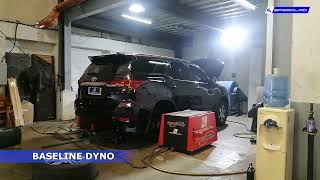 Toyota Fortuner SpeedLab ECU Remap/Reflash