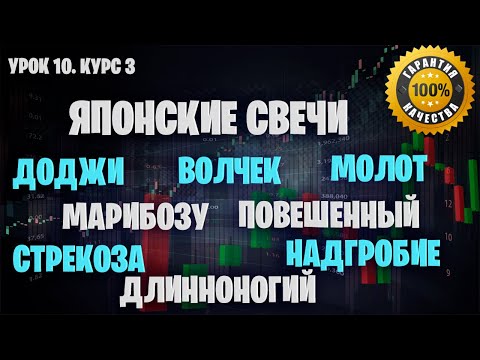 Видео: Нетна стойност на Чад Доусън: Wiki, женен, семейство, сватба, заплата, братя и сестри