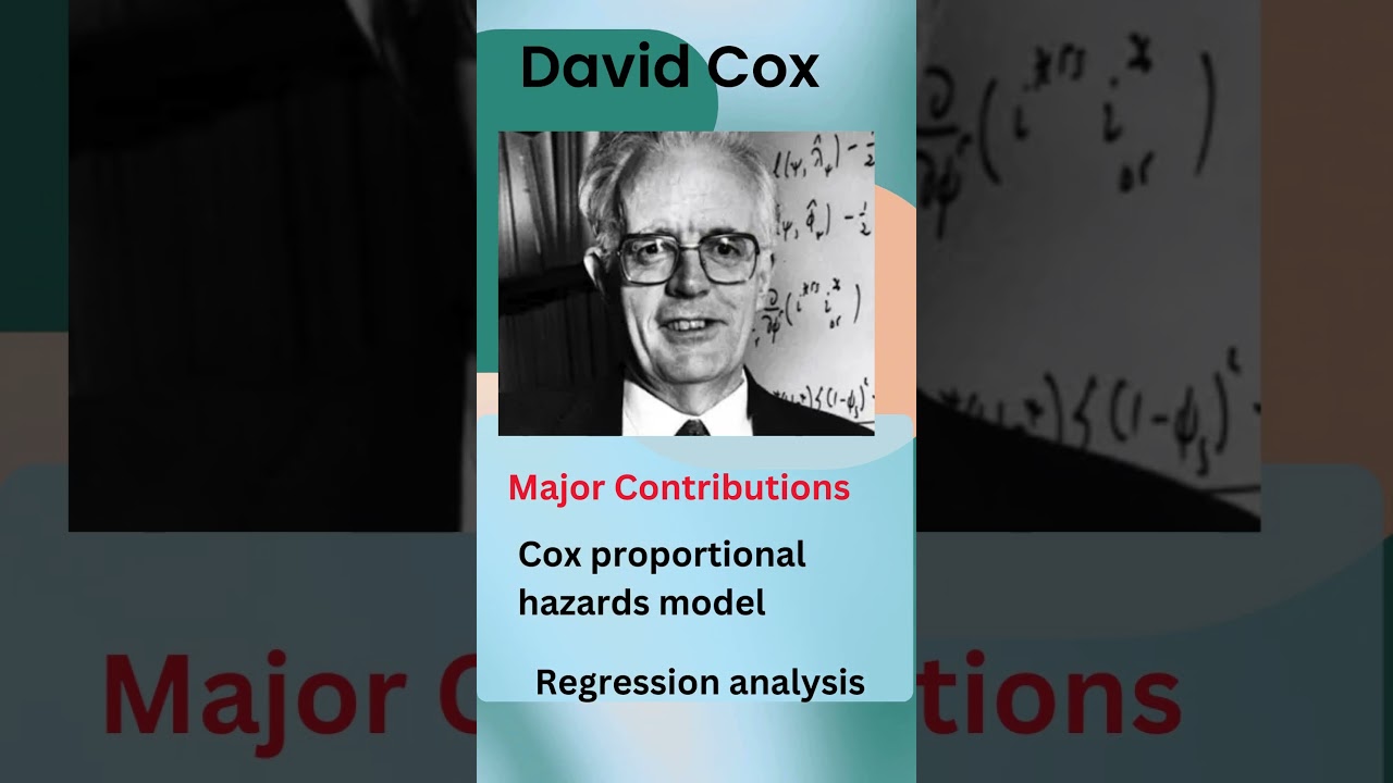 Pioneering Statisticians and Their Major Contributions 