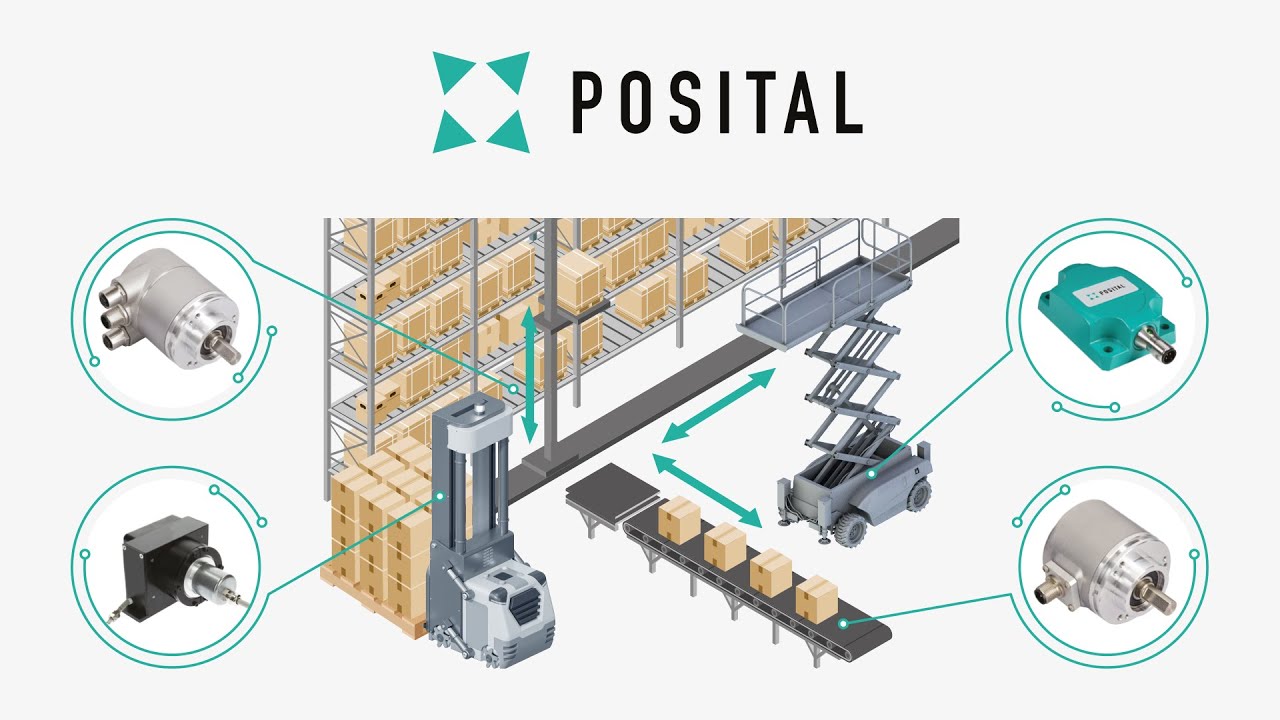 How POSITAL Sensors Improve Material Handling | Encoders, Inclinometers & Linear Sensors