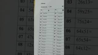 B5b pn 24