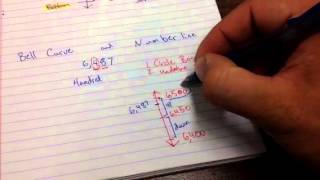 Mr. C two ways to round