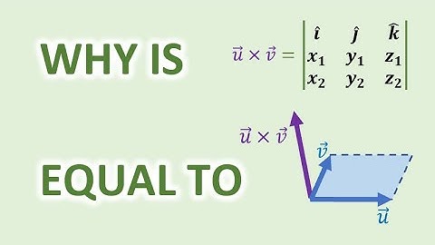 Cross product: Proof determinant equals area of parallelogram
