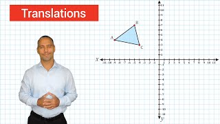 Transformations - Translating On The Coordinate Plane