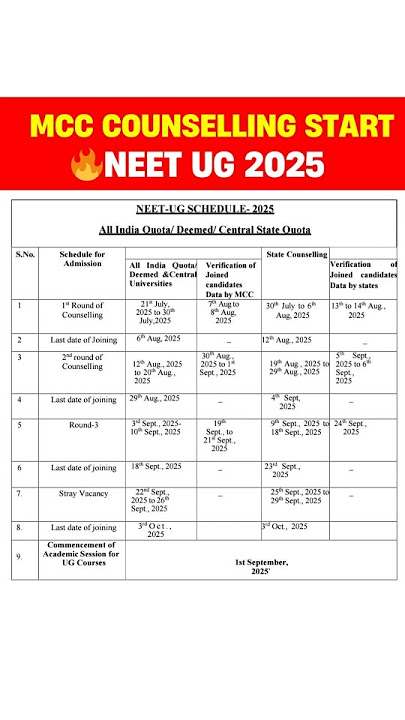 MCC Counselling Registration Start | NEET Counselling 2025 | #neet2025 #ntaneet #mcccounselling