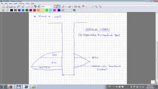Sampling and PVT Lab Tests (Part 1 of 3)