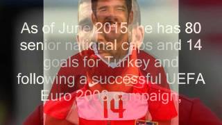 Famous Who is Arda TURAN Profile