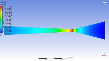 ✅💯✅ Ansys Fluent Project # 12 : CFD Analysis of Converging Diverging Nozzle | Steady Supersonic Flow