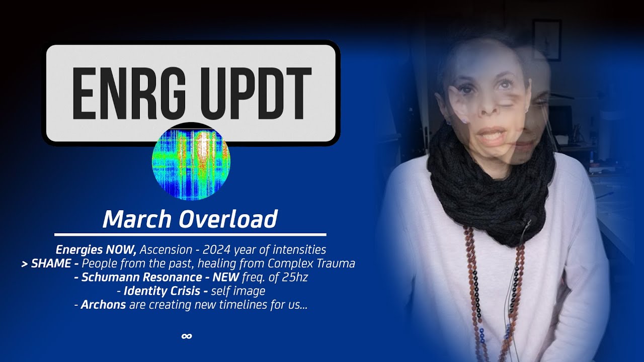 Energy Update March 2024, Shame & Identity crisis