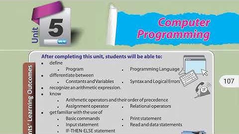 Class 8 Computer Unit 5 : Computer Programming , Unit Introduction , Introduction to Programming