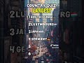#Country quiz. Please participate in the comment section👍💯❤️