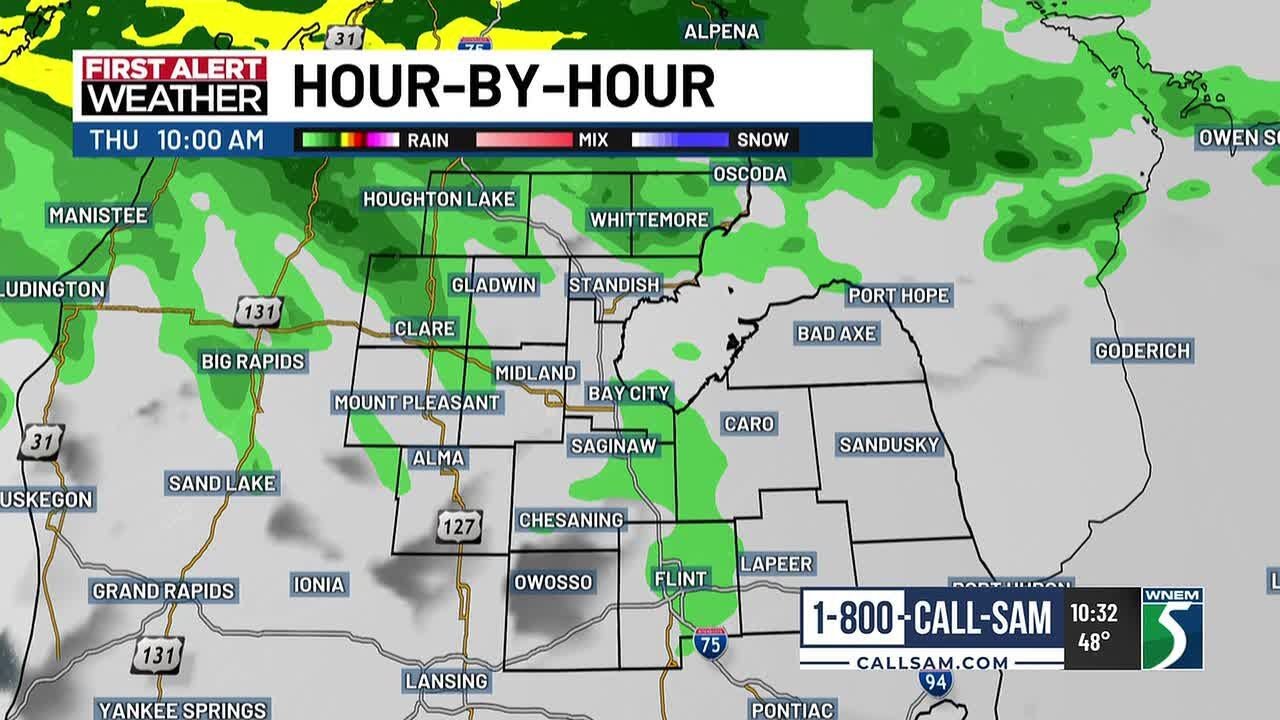 Morning First Alert Weather Show: Rain to return today - YouTube