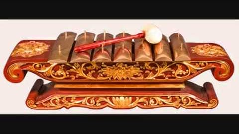 The Gamelan Music Of Indonesia.
