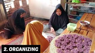 PENERAPAN FUNGSI MANAJEMEN DALAM UMKM