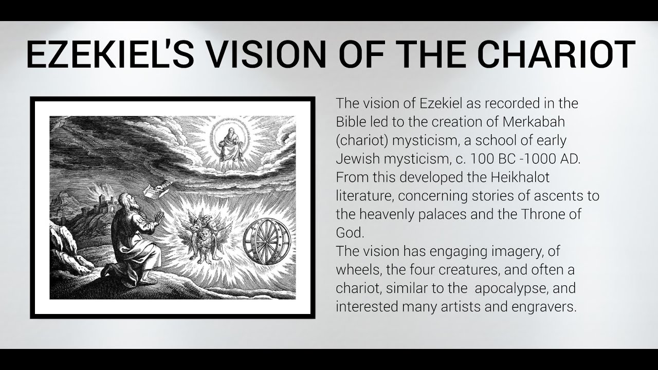 Ezekiel's Vision of the Chariot - YouTube