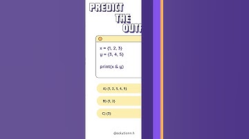 Predict The Output - Python #4