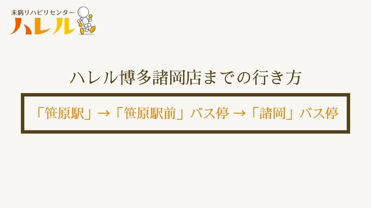 笹原駅からハレル博多諸岡店までの道のり Youtube