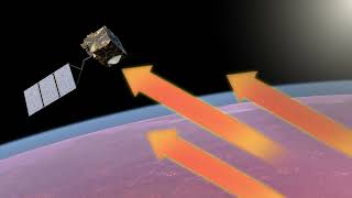 Space Thermometer