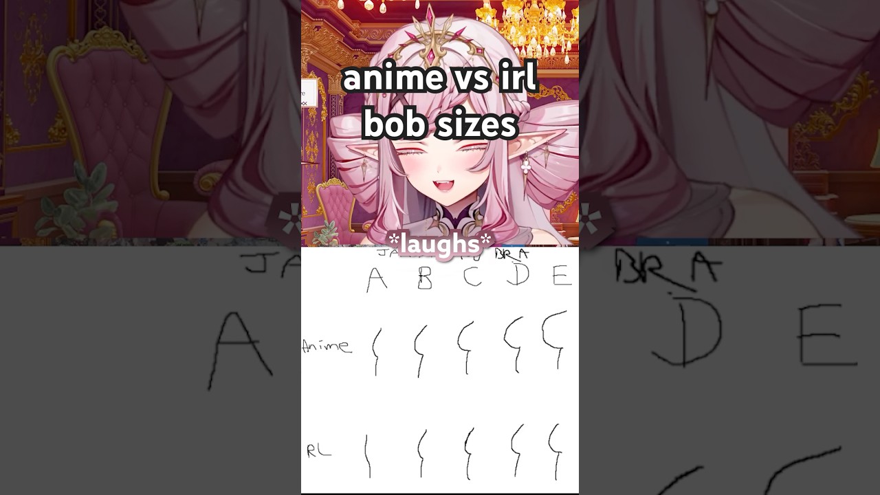 Vtuber explains anime vs IRL cup sizes