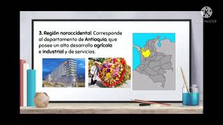 Quinto Grado - Regiones Productoras De Colombia