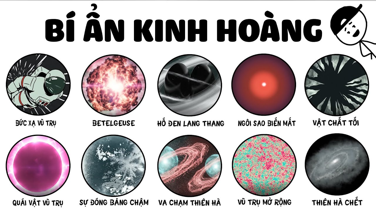 Những mối đe dọa kinh hoàng ngoài không gian (Phần 2)!!! 😰🌌🪐