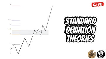 Standard Deviation Theory - ICT | Dexter