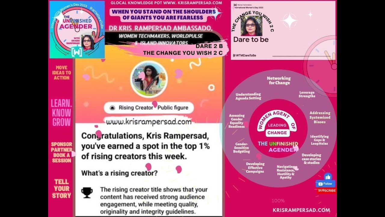 At the Top 1% of Rising Creators Dr Kris Rampersad CEIBA-EDUtainment ...