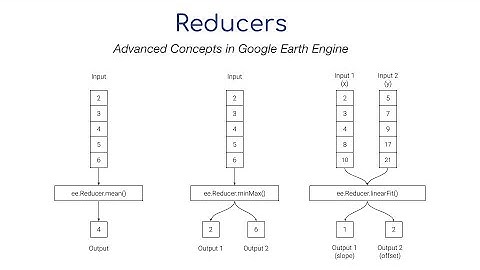 Reducers - Earth Engine Advanced Concepts
