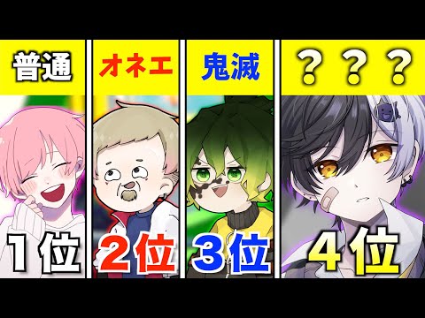 順位によってキャラが変わるアスレチックがやばいwwwww【フォートナイト】