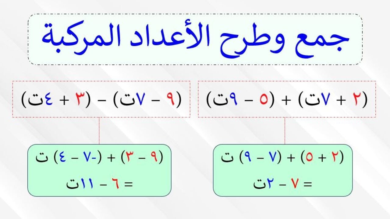 جـمـع وطـرح الأعــداد الــمـركـبـة (الأعـداد الـعـقـديـة)