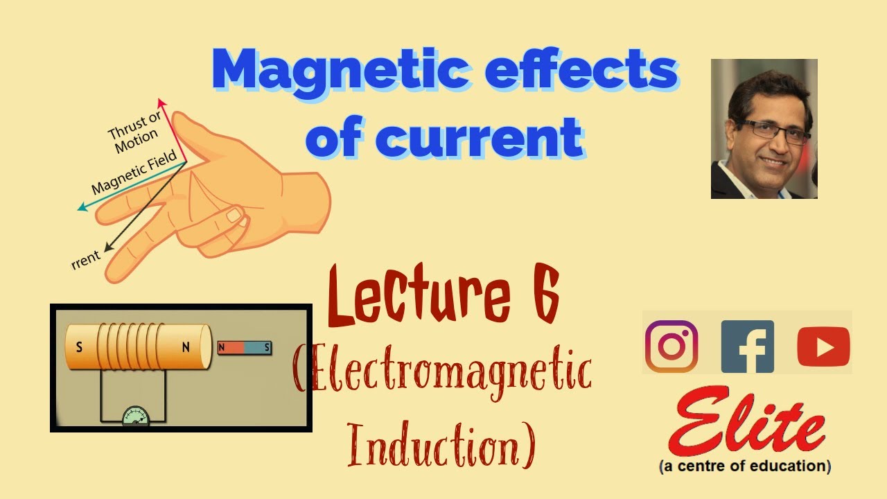 Electromagnetic Induction and Fleming's right hand rule.. 