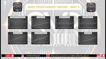 Option Analysis Blueprint Understand Every Option Chain Metric Part 3 (13 Nov 2025)