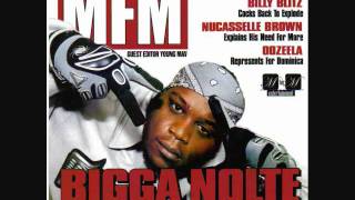 Politic Lives Bigga Nolte - Lock & Load Feat. Billy Blitz