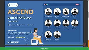 Announced ISRO EXAM DATE 2022 HSF,URSC,SDSC SHAR,IPRC