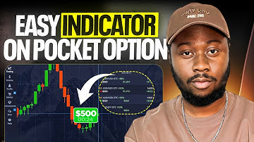 Fast Pocket Option Strategy with RSI| Setup for Beginner