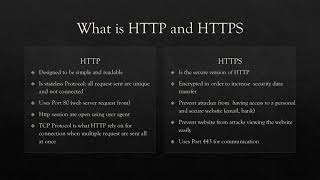 AppArmor and HTTPS