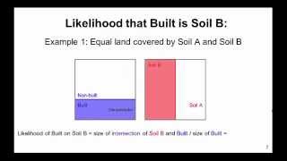 Empirical Probability versus Empirical Likelihood