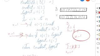 An analysis on Selection problem - Finding the largest and the smallest keys in an array - Part 1
