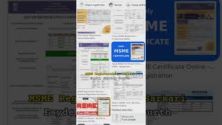 Legal Documents for Business India 💰 | Beginner Guide 2026 #ecommerce #ecomgrowthhub #shopping