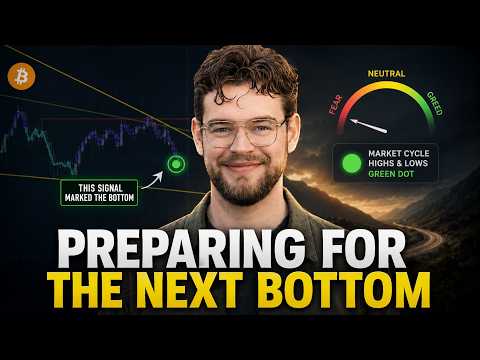 Video preview for This Signal Called The Bitcoin Bottom In 2018 AND 2022