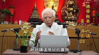 佛學概要十四講  第二講表 08 20170115 2