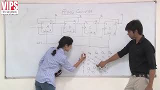 Ring Counters and Twisted Ring Counters   Digital Electronics
