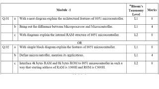 4sem MC Module 1-Revision
