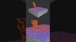 New Liquid sims in Cinema 4D