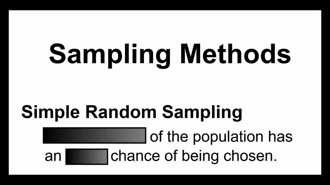 Probability and Statistics 6 - Sampling Methods - YouTube