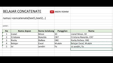 Cara Mudah Menggabungkan Text di Excel dengan fungsi CONCATENATE