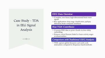 Topological Data Analysis in Signal Processing